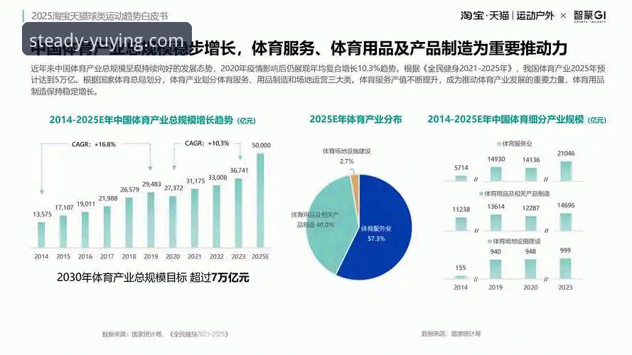 悦盈体育平台下载 悦盈体育平台下载是否值得选择?从用户体验到行业趋势的全面分析